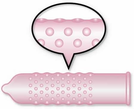 Japan Medical Usu-Pita 高級 1500 乳膠安全套細節圖,Condom 點狀與螺旋紋理增強快感。