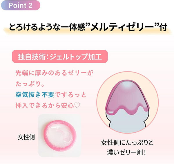 JEX 魅力蝴蝶 MELTY TYPE 乳膠安全套搭載 Melty Gel 技術,Condom 內含豐富潤滑凝膠,減少乾澀感,提升舒適度。