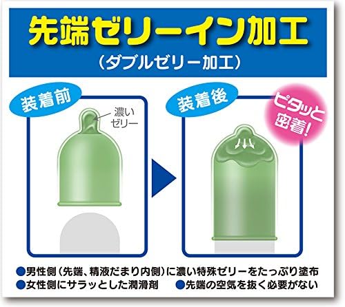 JEX 新薄荷塗層 安全套雙重啫喱塗層設計,Condom 前端特殊凝膠塗層,增強貼合感與潤滑度,無需擠壓空氣,使用更方便