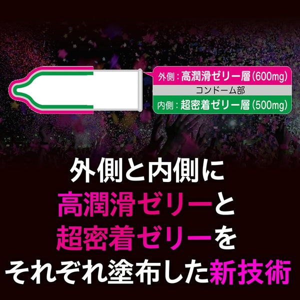 岡本 GROOVE 安全套,結合 600mg 高潤滑凝膠與 500mg 超密著凝膠,帶來未體驗過的順滑 Condom 觸感。