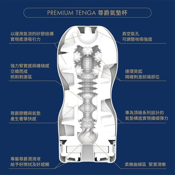 PREMIUM TENGA AIR CUSHION CUP 飛機杯 內部設計展示,搭載氣墊結構與多層刺激區,提供強烈吸附感與奢華快感。