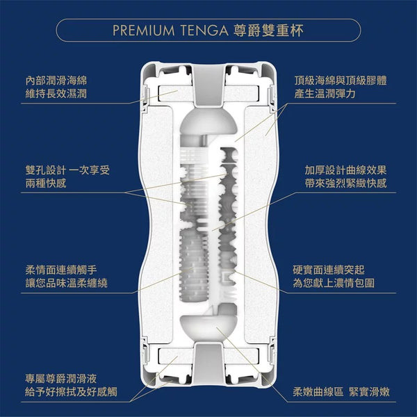 PREMIUM TENGA 飛機杯 雙重杯內部設計剖面圖,強調雙孔設計與緊密結構。