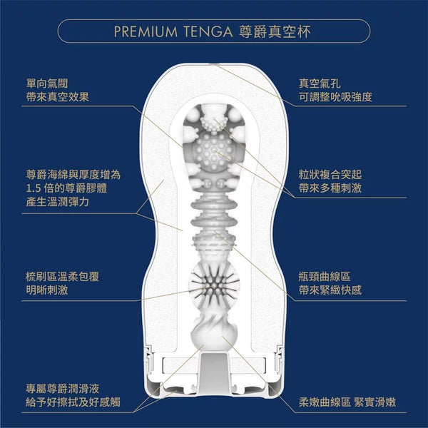 PREMIUM TENGA ORIGINAL VACUUM CUP 飛機杯 剖面圖,顯示內部刺激紋理與結構設計,提供多層次快感。
