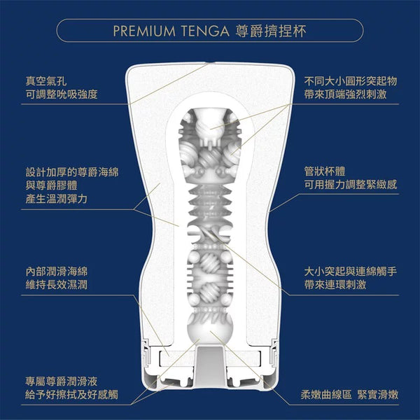 PREMIUM TENGA SQUEEZE TUBE CUP 飛機杯 內部結構剖面圖,顯示刺激細節與緊緻包覆感