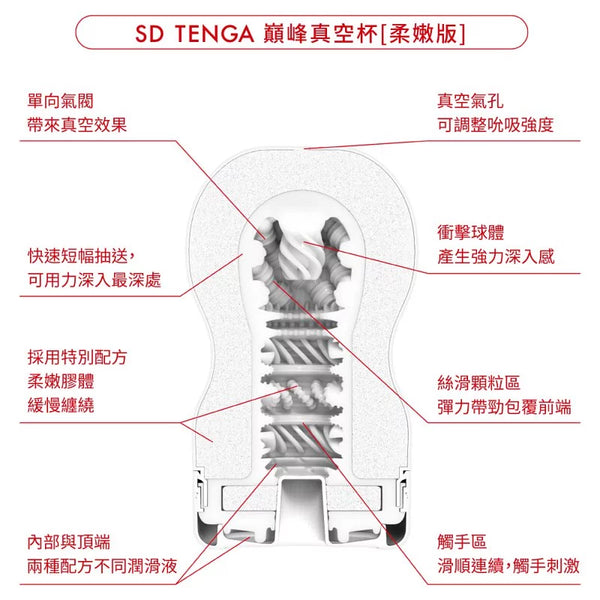SD TENGA Original Vacuum Cup Soft - 短款設計,強調柔嫩膠體與清晰刺激體驗。