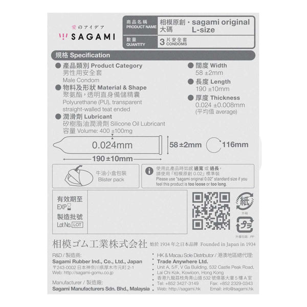 相模原創 Sagami 0.02 大碼 PU 安全套包裝背面,標示 Condom 規格、厚度 0.02mm、大碼設計。