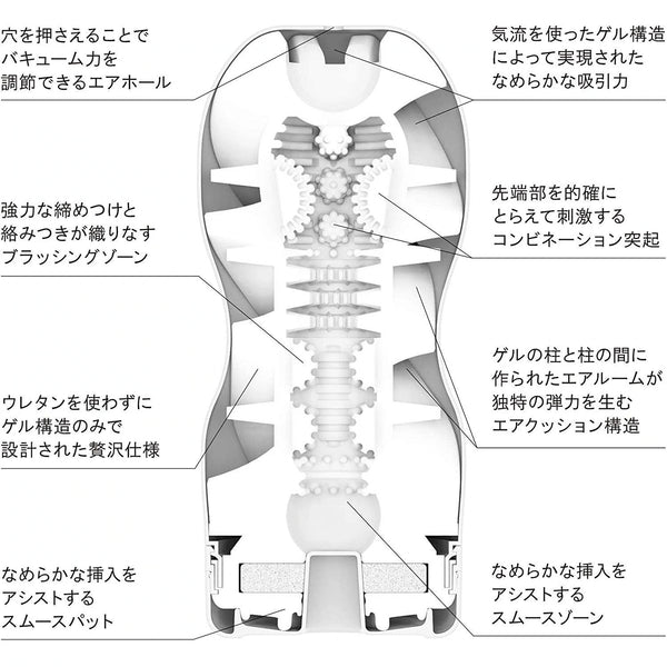 TENGA Air Cushion Cup 內部結構圖,展示氣墊吸附技術與內部設計細節。