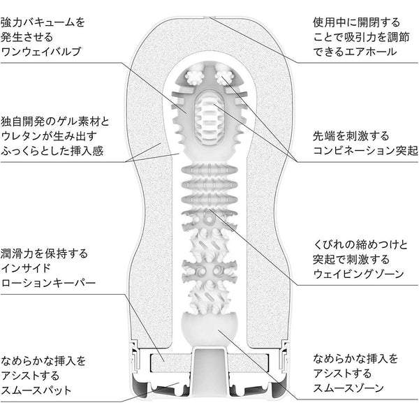 TENGA Original Vacuum Cup 飛機杯 內部剖面圖,顯示多層突起與真空吸附技術設計。