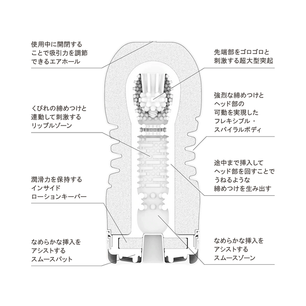 TENGA ROLLING HEAD CUP HARD 內部設計剖面,展現靈活頭部旋轉結構與強烈刺激突起,模擬真實緊束快感。