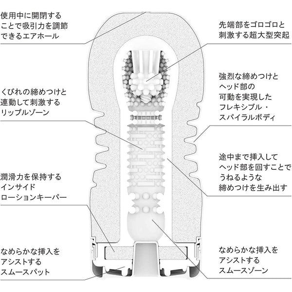 TENGA Rolling Head Cup 內部結構圖,顯示旋轉頭設計與多層突起區域。
