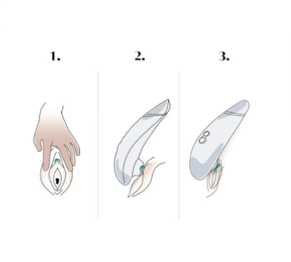 Womanizer Classic 2 陰蒂吸啜器