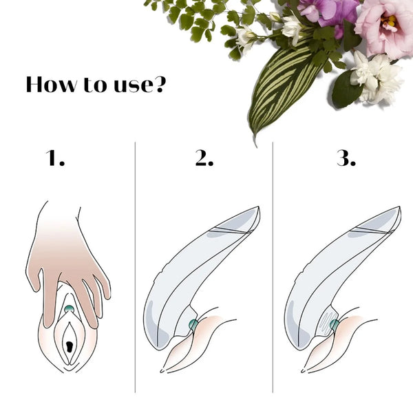 Womanizer Premium eco 環保陰蒂吸啜器