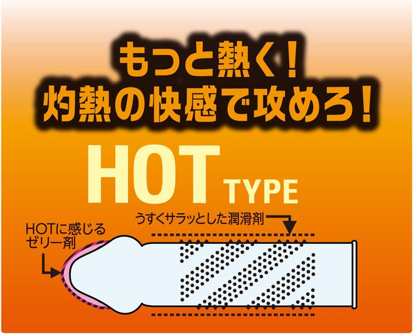 JEX 激凸點 HOT TYPE Condom - 熱感潤滑配方，讓激情升溫，享受溫暖舒適的親密體驗。