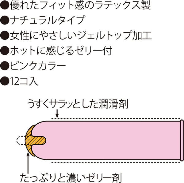 JEX 魅力蝴蝶 HOT 熱暖型 乳膠安全套 - Condom 添加溫感潤滑劑，帶來溫暖親密體驗