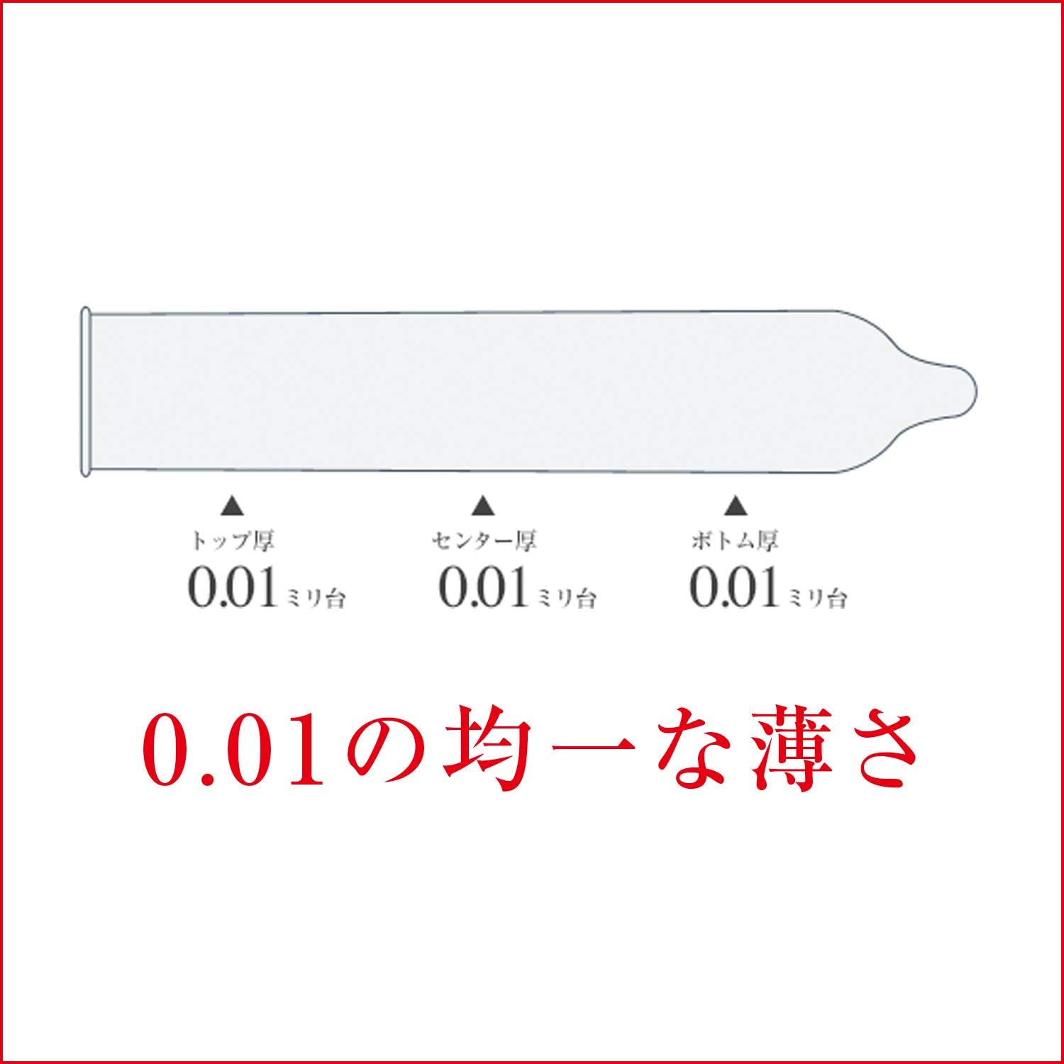 岡本 0.01 超薄安全套厚度示意圖，均一 0.01mm 超薄設計，提供零距離貼合感。