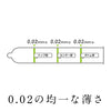 岡本 Okamoto 0.02 安全套 - Condom 均一薄度 0.02mm，全方位提升親密感