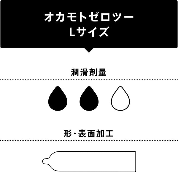 岡本 Okamoto 0.02 Large-Size 大碼安全套 condom 6 片裝 超薄設計 潤滑劑含量 日本製造