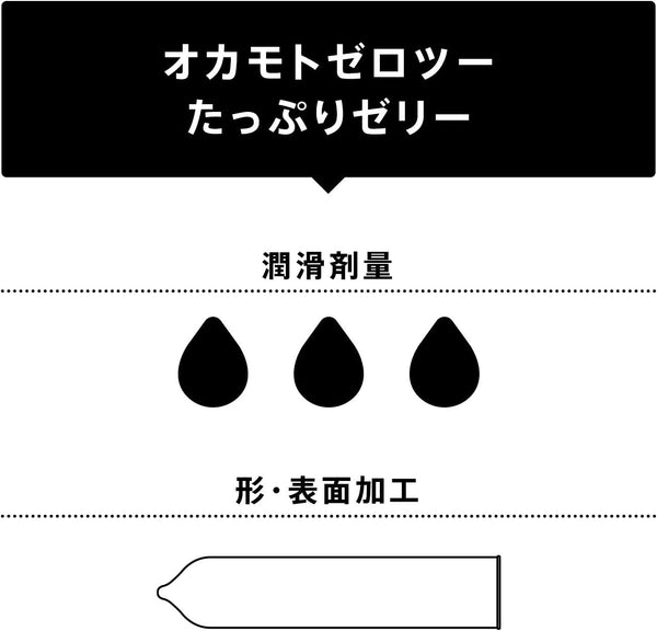 岡本 Okamoto 0.02 潤滑加量安全套 Condom，額外潤滑設計，提供更順滑舒適體驗