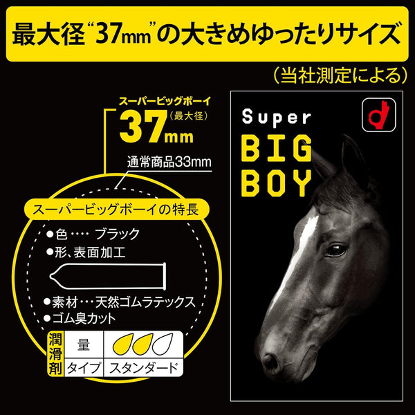 Okamoto Super Big Boy 37mm condom 潤滑特性展示，採用標準潤滑劑，提供順滑體驗與額外舒適感。