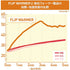 files/tenga-flip-warmer-compare.webp