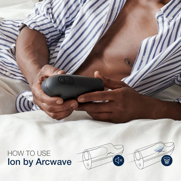 Arcwave Ion 使用方法示意圖，說明操作與氣壓功能